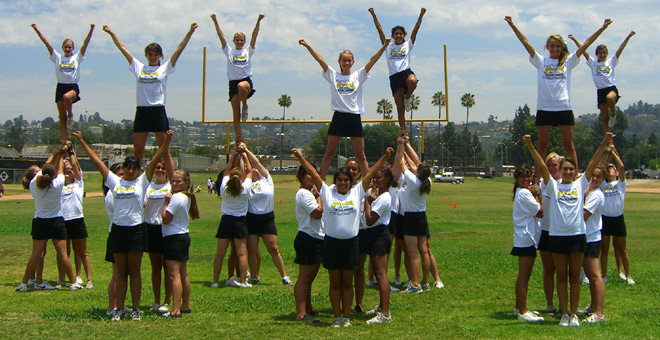 MHS Cheerleading Team Photo FHS Cheerleading Team Photo