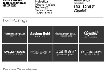 An infographic featured recommended business fonts, font pairings, and design templates.