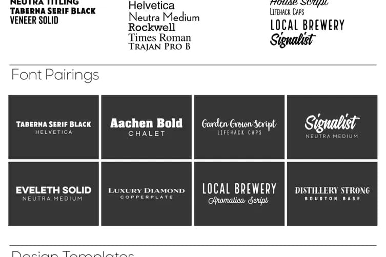 An infographic featured recommended business fonts, font pairings, and design templates.