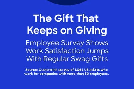 Graphic with Custom Ink logo and headline reading ‘The Gift That Keeps on Giving: Employee survey shows work satisfaction jumps with regular swag gifts.'