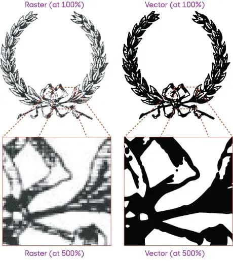 rastervector-c040dfc2ab9c1d02e95792b8c14fe64e819f207363c690d51027a79c6a728be4-1775631468739-40gb7-1775816841603-9j0rj-1776272069621-09h9m.webp