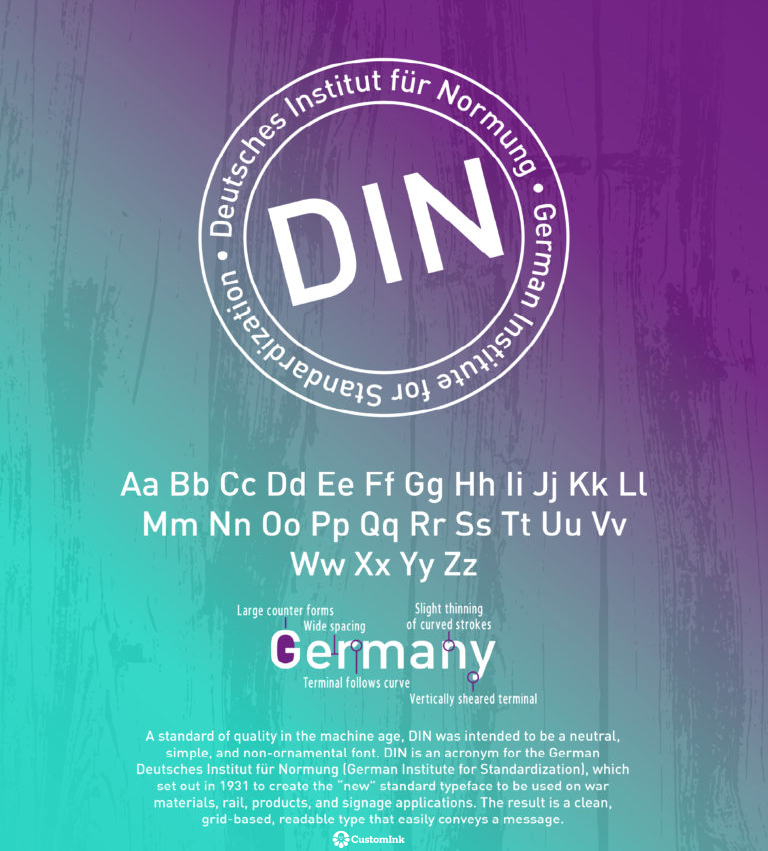 din-font-of-the-week