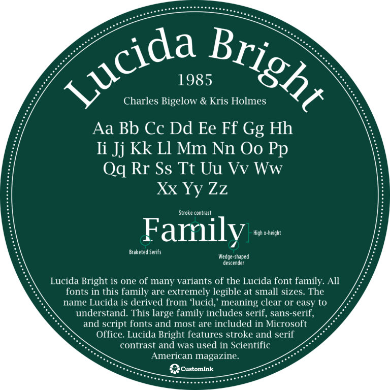 lucida-sans-font-of-the-week
