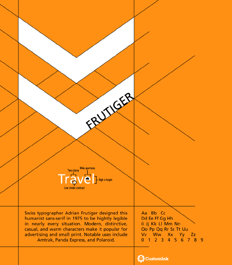 FOTW Frutiger