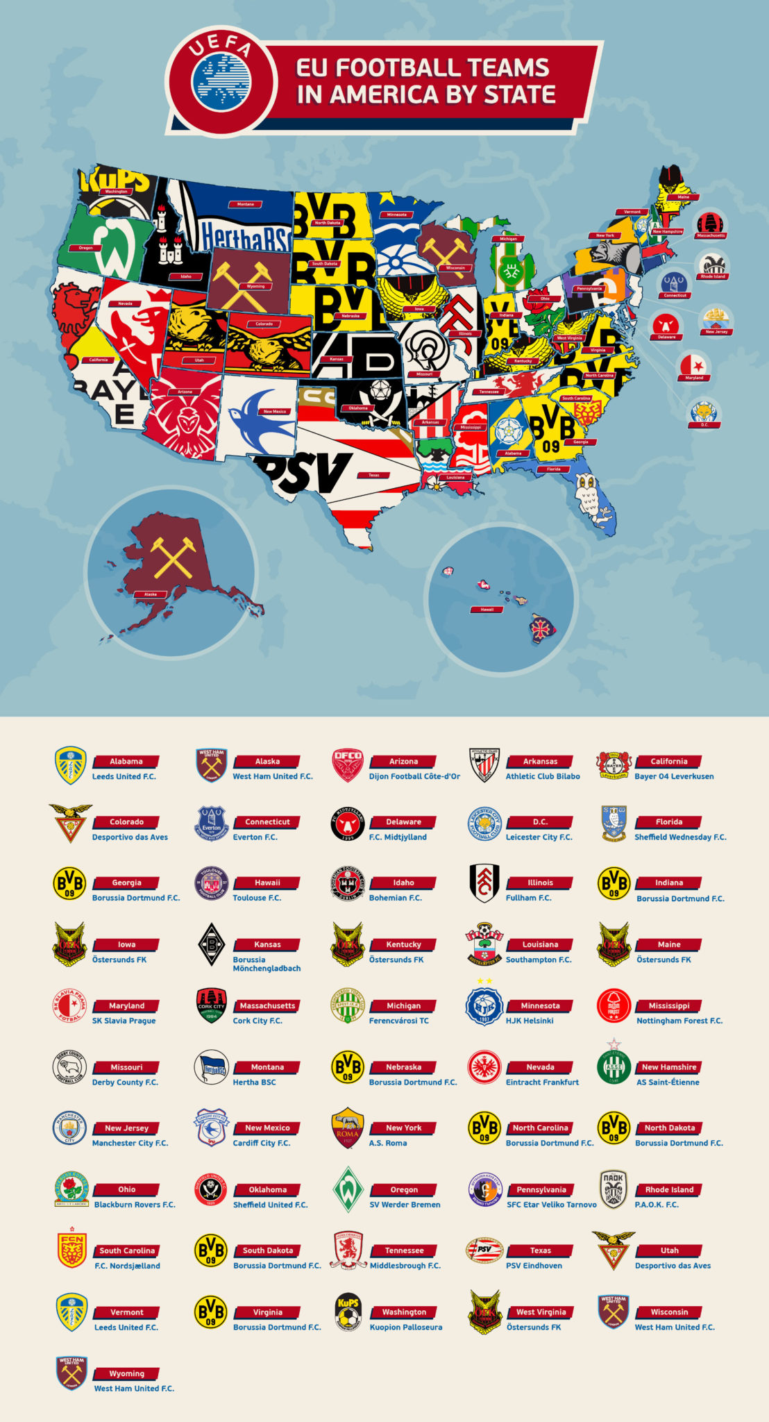 American Favorite UEFA Football Teams Map