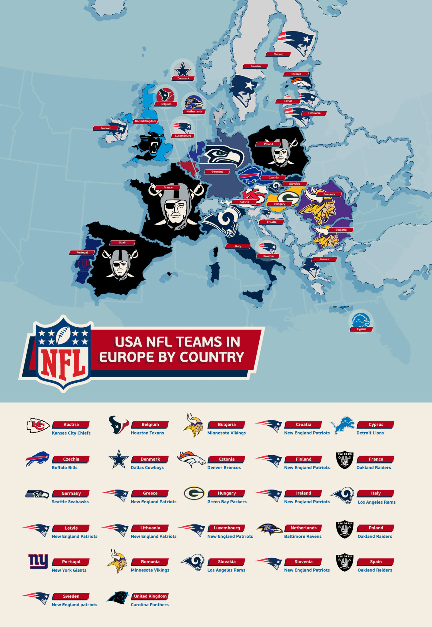 European Favorite NFL Football Teams Map