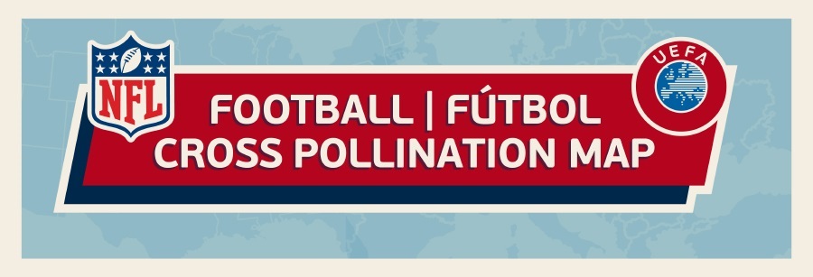 European Favorite NFL Teams vs. American Favorite European Soccer Teams