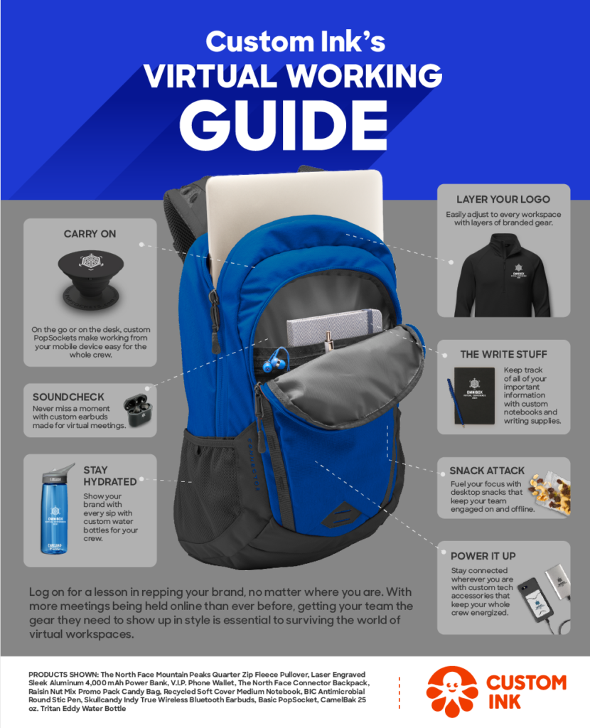 A selection of custom products selected to help make working virtually easier. The products are included in the blog below in more detail.