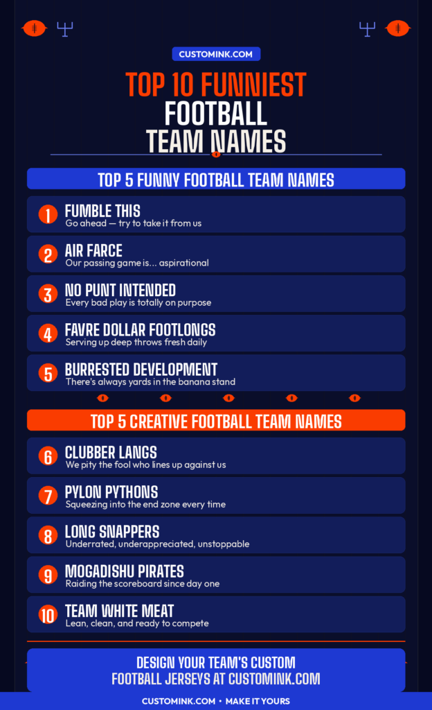 best funny and cool football team names