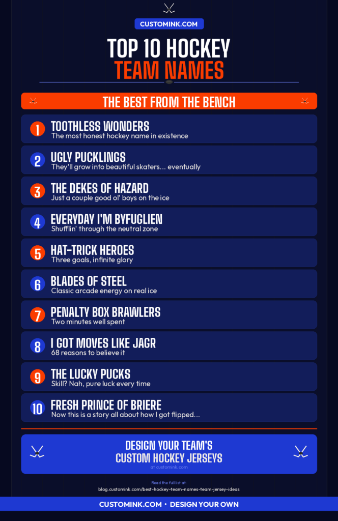 the best funny and cool ice hockey and field hockey team names