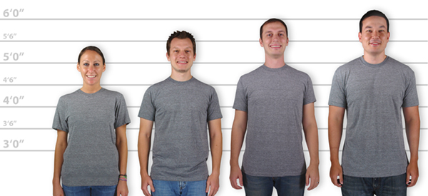 American Apparel Tri Blend Size Chart